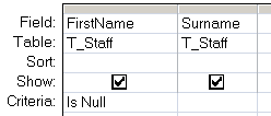 IS NULL query